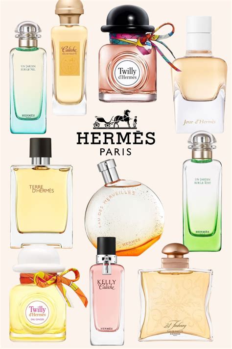 best hermes perfume 2017